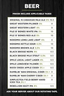 Beer Menu