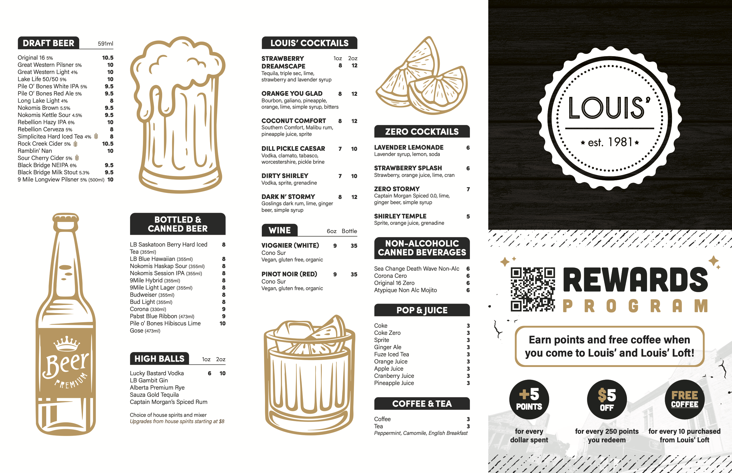 Beer Menu